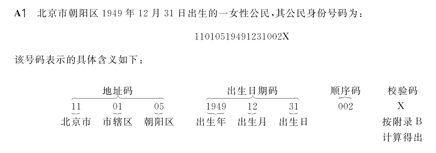 看身份证号码预测(身份证号码看出性别)