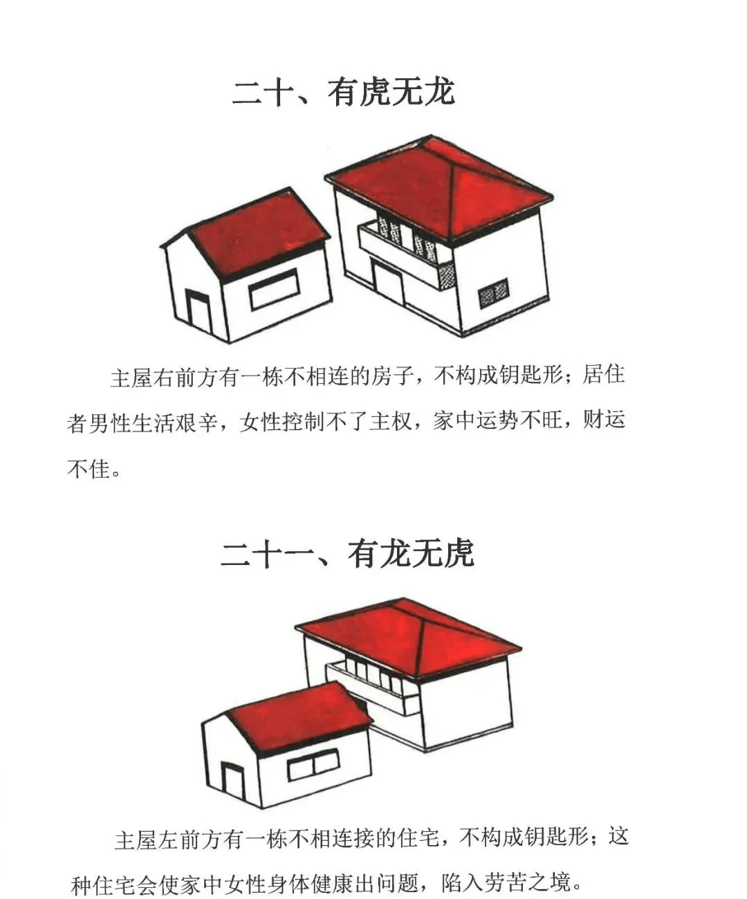 房子风水10大忌的图片(十大预兆提示你房子的风水不好)