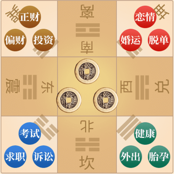 免费占卜手机号码吉凶怎么用的简单介绍 免费占卜手机号码吉凶怎么用的简单介绍
