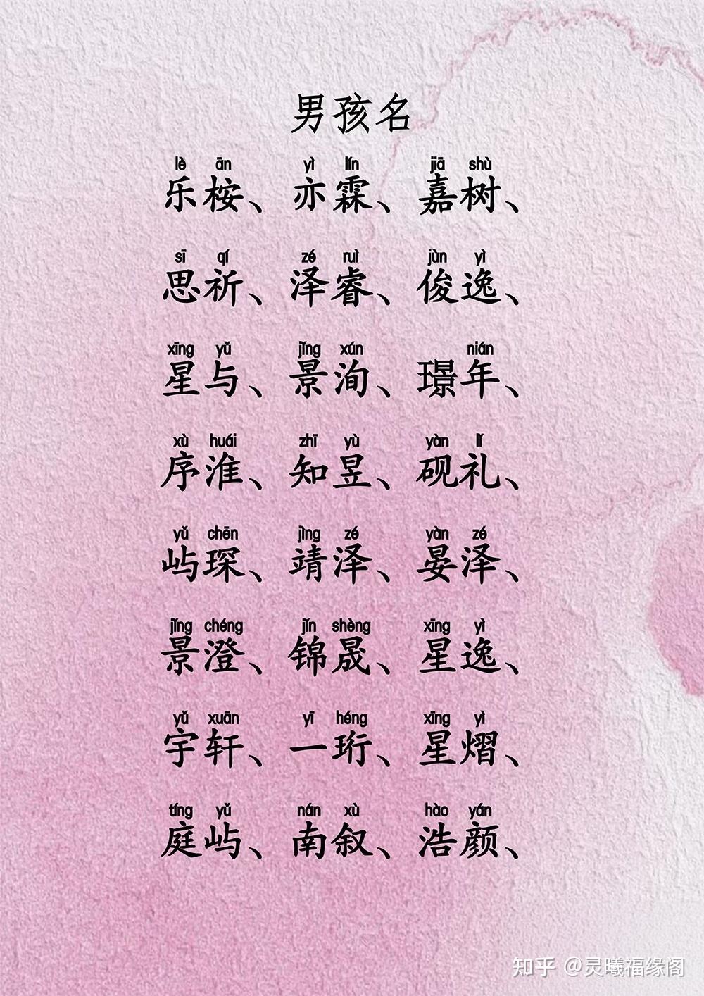 男孩名字寓意好的名字(男孩名字寓意好的名字单字)