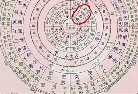 八字免费查桃花个数(盲师八字断子女个数详解)