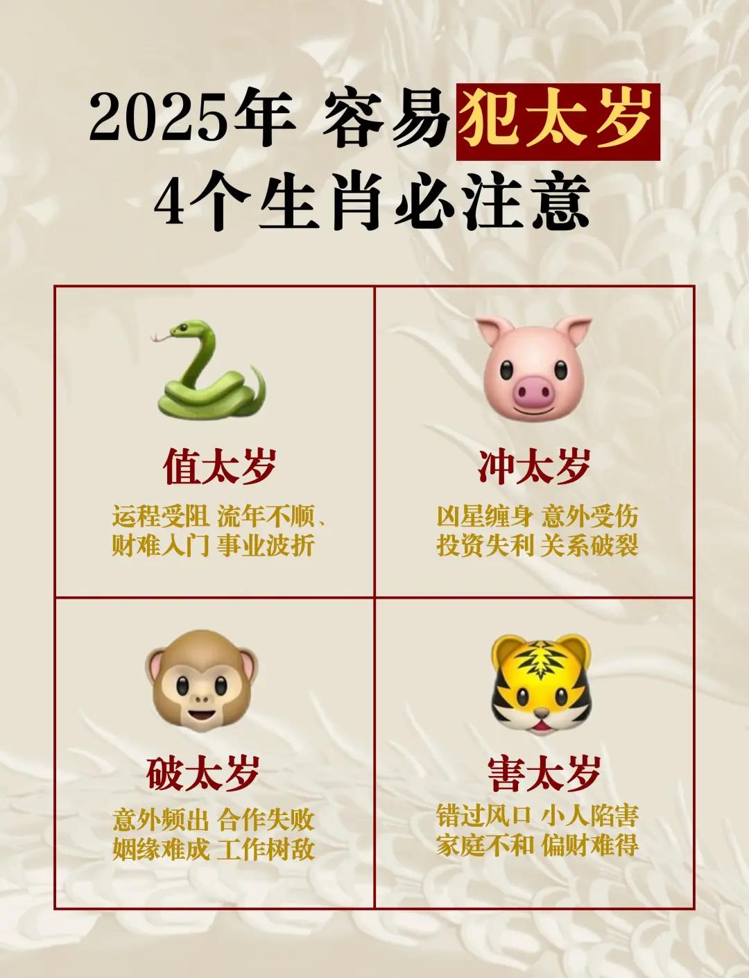 每天属什么生肖怎么查(每天属什么生肖怎么查今天属什么)
