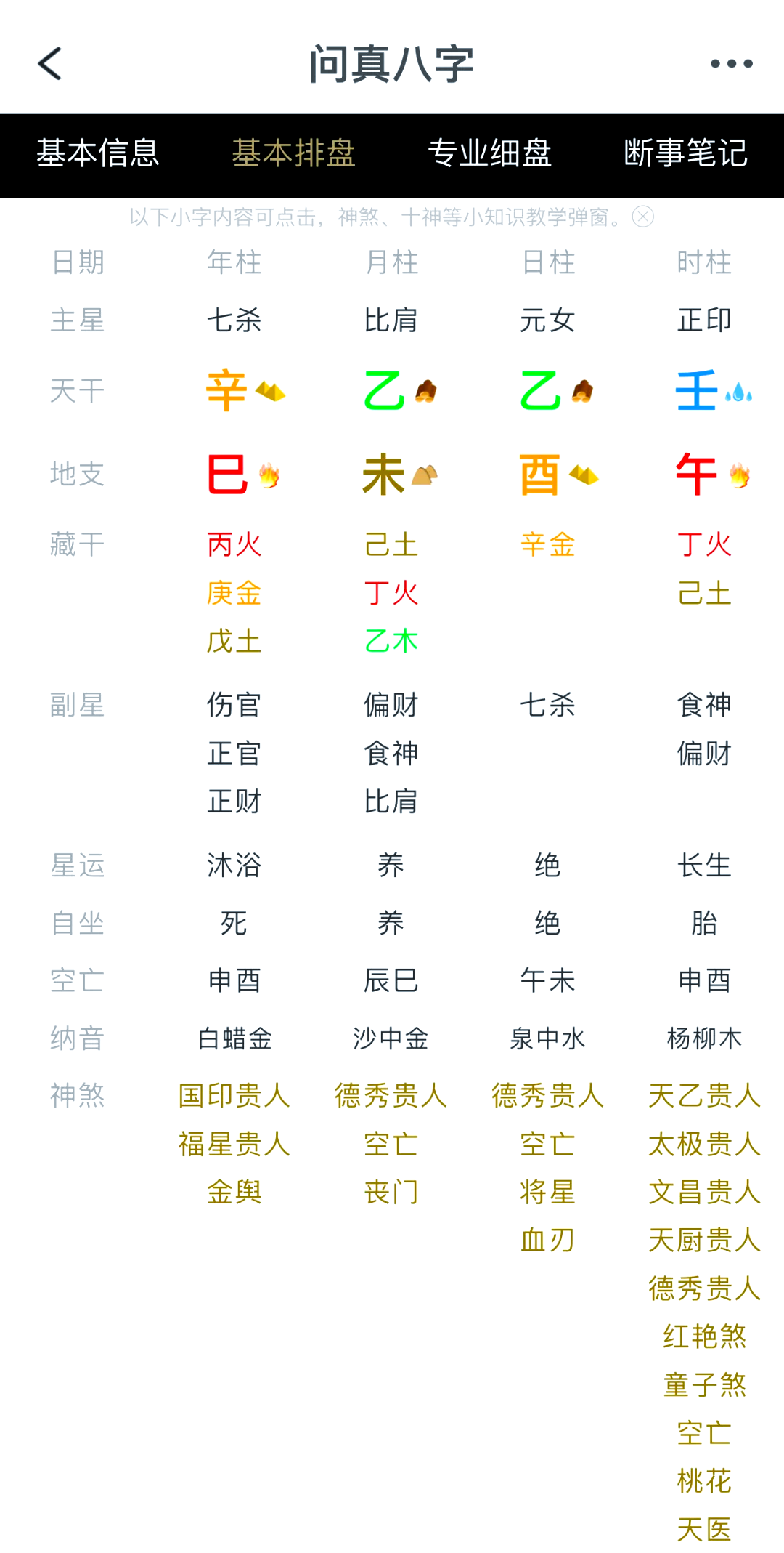 四柱八字免费排盘算命运(四柱八字最准算命免费软件) 四柱八字免费排盘算命运(四柱八字最准算命免费软件)