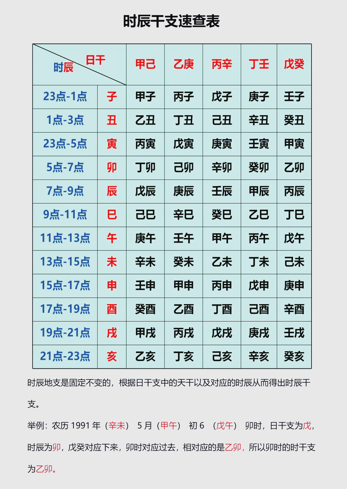 八字命运解析(八字命运解析甲辰,丁丑,戊戍,乙卯) 八字命运解析(八字命运解析甲辰,丁丑,戊戍,乙卯)