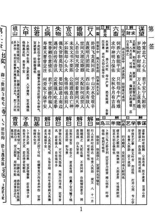 抽签卜卦打一准确生肖(抽签卜卦出奇人什么意思) 抽签卜卦打一准确生肖(抽签卜卦出奇人什么意思)