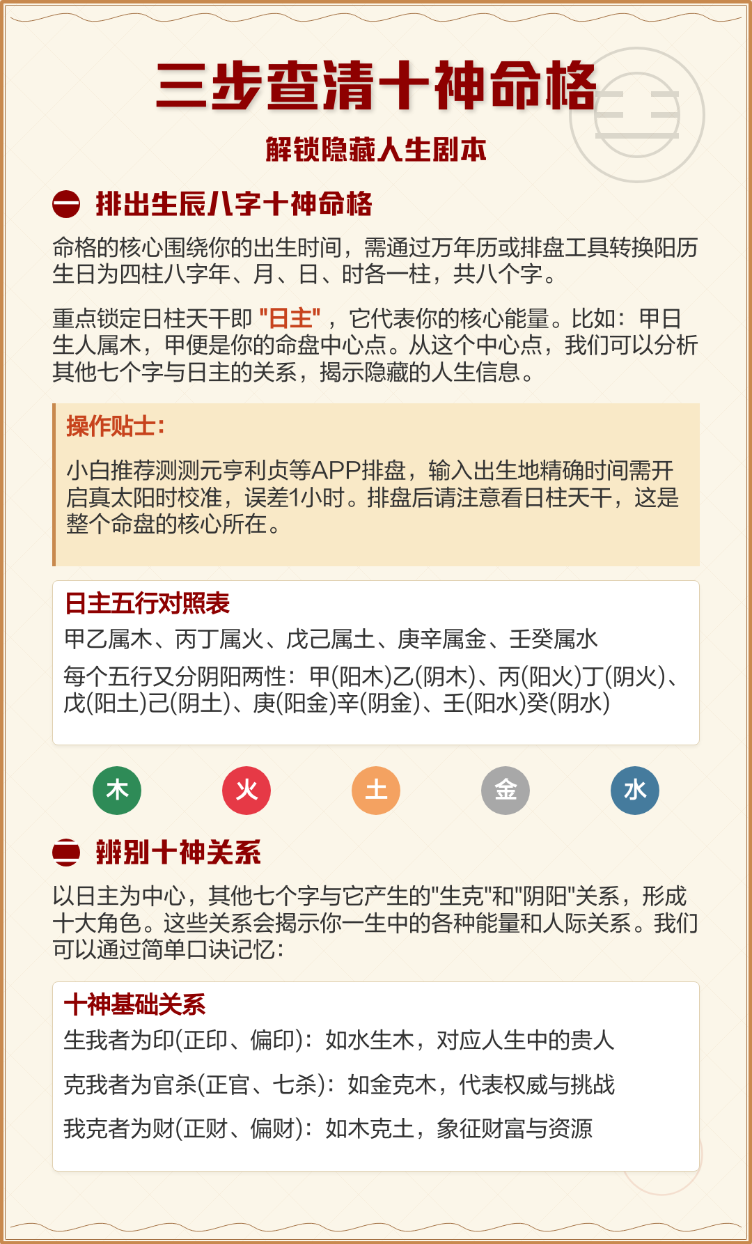 免费元亨利贞八字排盘系统(元亨利贞八字排盘系统网络工具) 免费元亨利贞八字排盘系统(元亨利贞八字排盘系统网络工具)