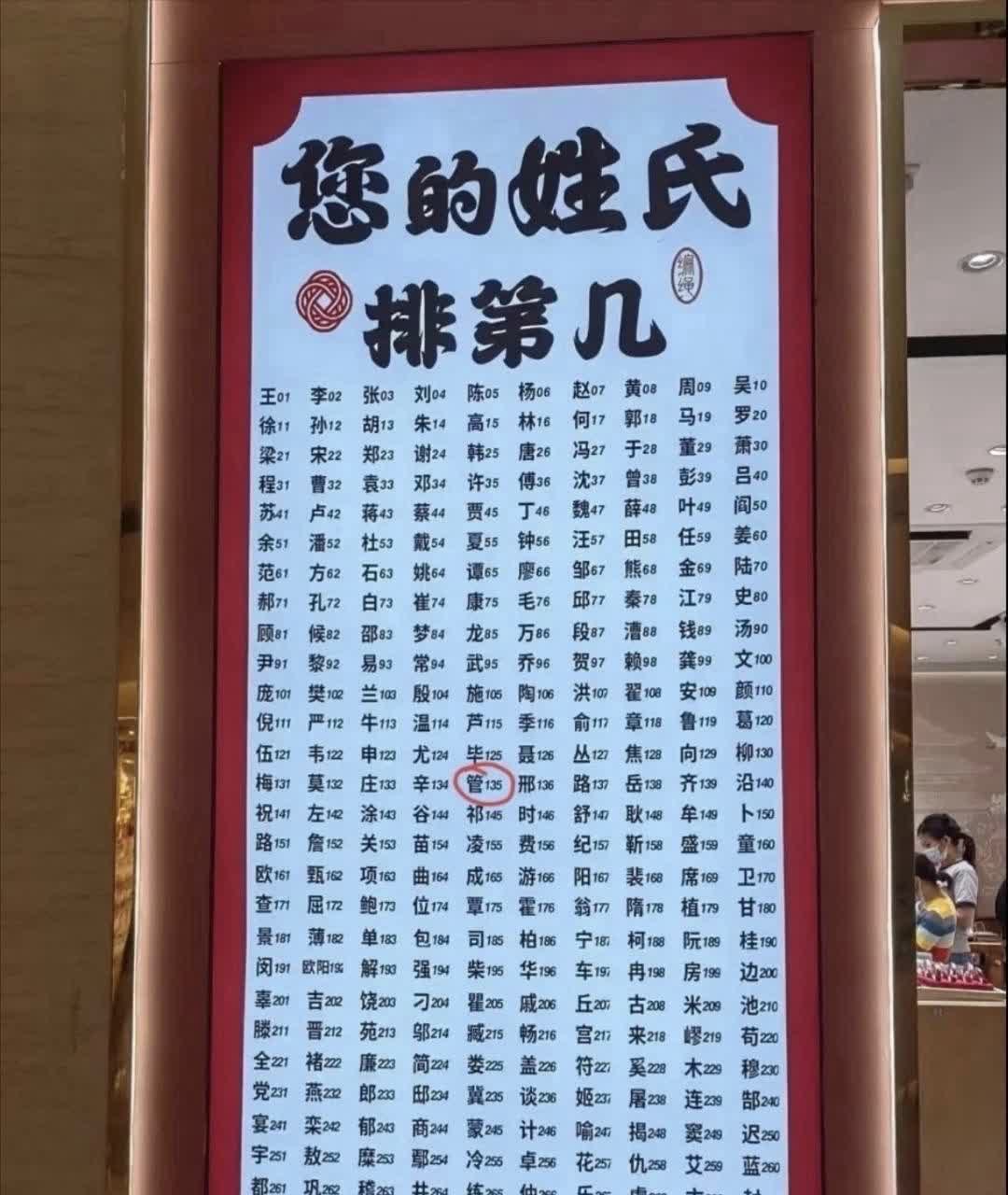 百家姓的名字怎么排列(百家姓排名根据什么排列) 百家姓的名字怎么排列(百家姓排名根据什么排列)