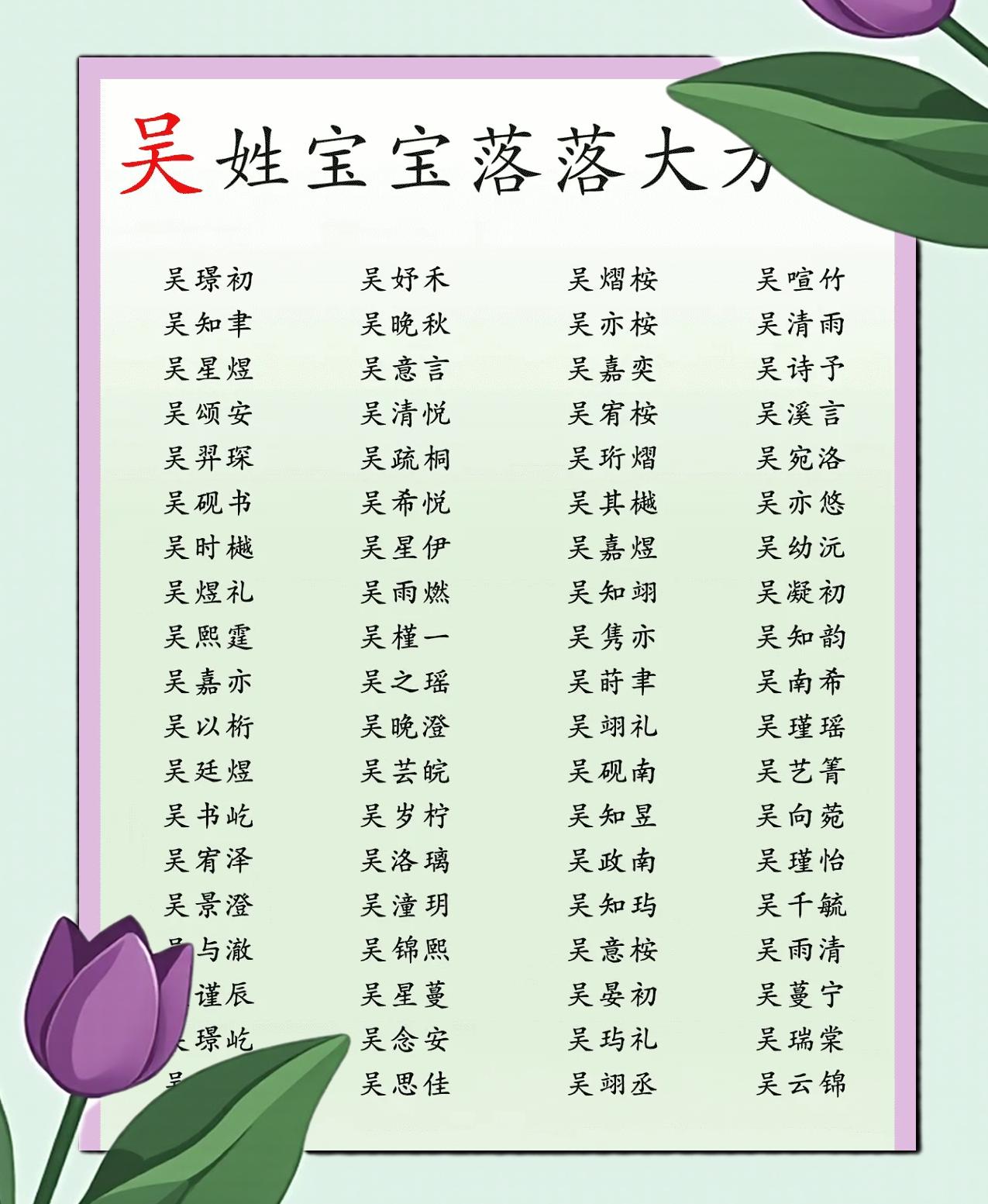 姓氏大全一览表(日本姓氏大全一览表)