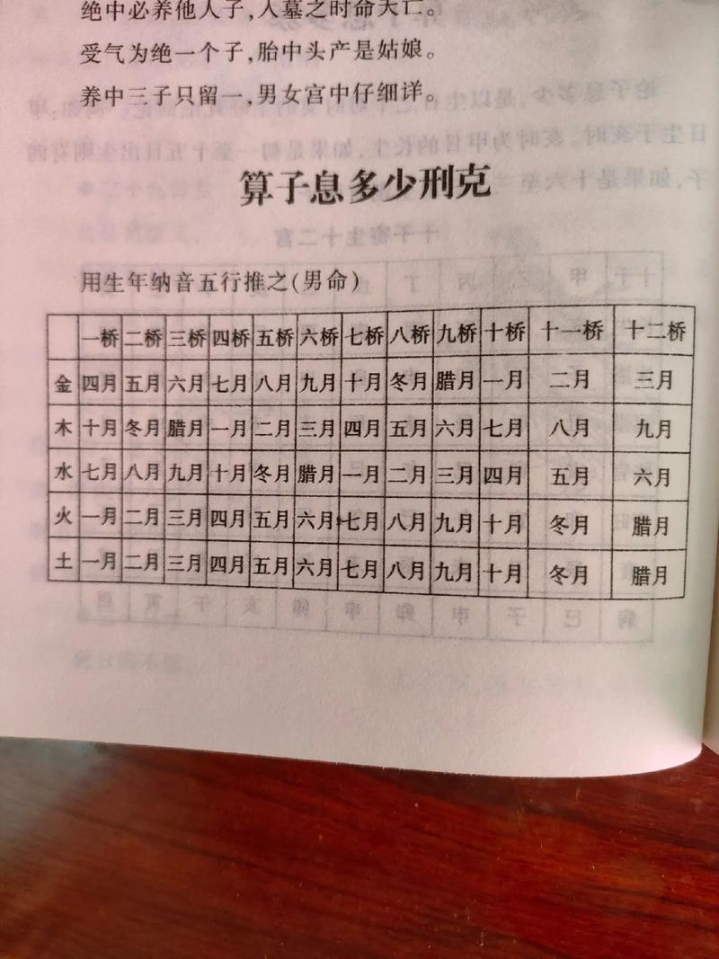 姓名测试配对三藏算命(姓名配对姻缘测试三藏算命) 姓名测试配对三藏算命(姓名配对姻缘测试三藏算命)