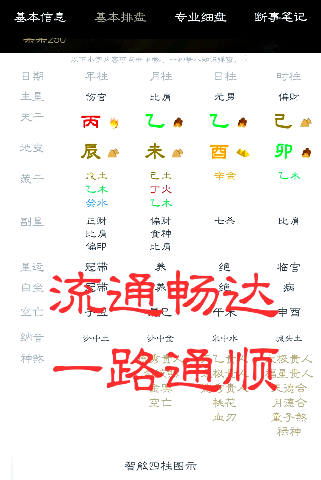 八字命盘真的准吗(八字命盘真的准吗可信吗) 八字命盘真的准吗(八字命盘真的准吗可信吗)