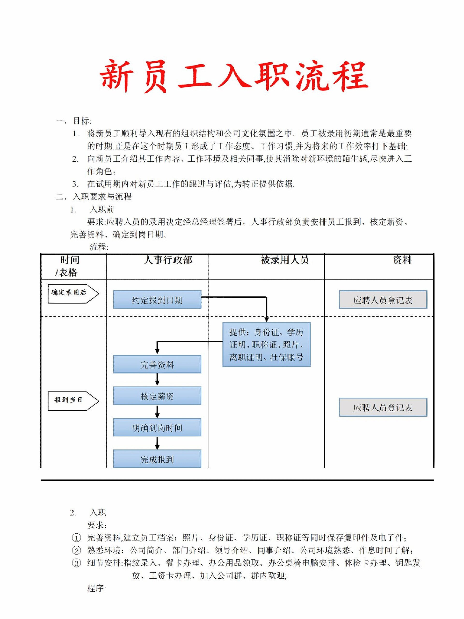 专业姓名流程(专业姓名测试免费打分)