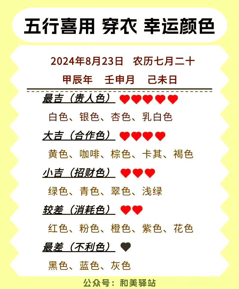 运势查询今日黄历吉凶(运势查询今日黄历吉凶星座)