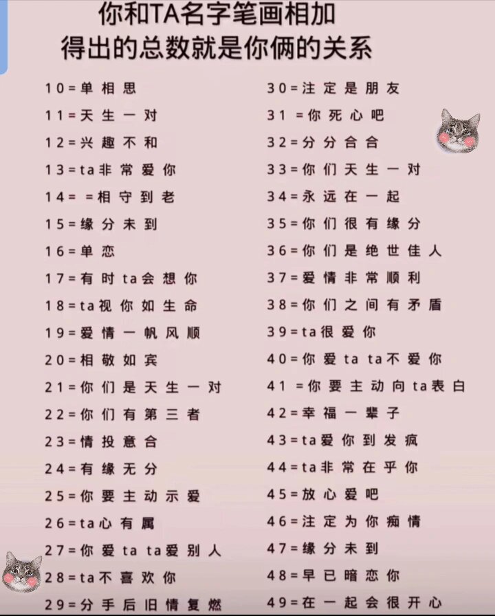 姓名缘分配对测试佛滔测运的简单介绍 姓名缘分配对测试佛滔测运的简单介绍