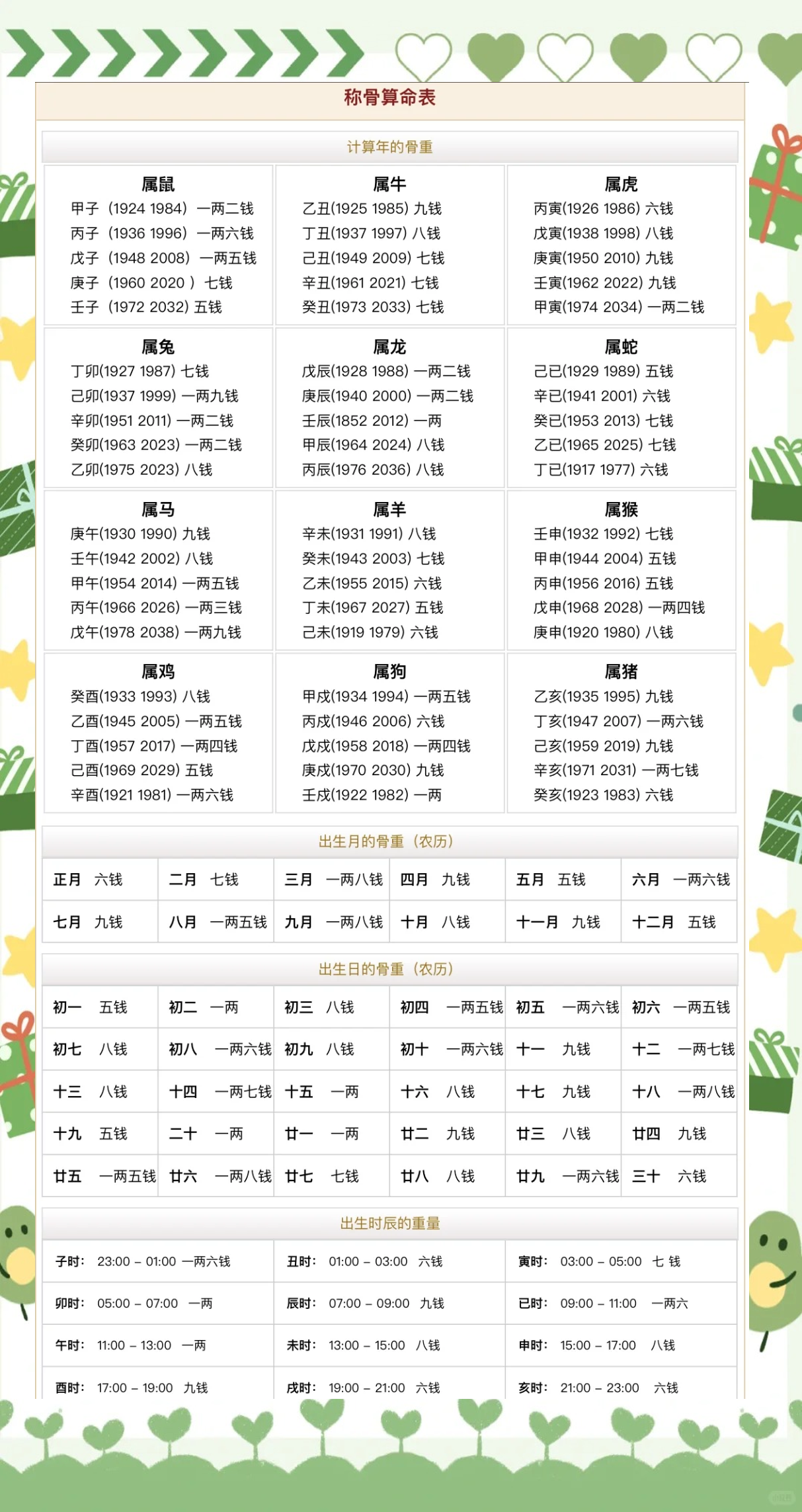 摇卦问事的准确率是多少(摇卦问事的准确率是多少啊)