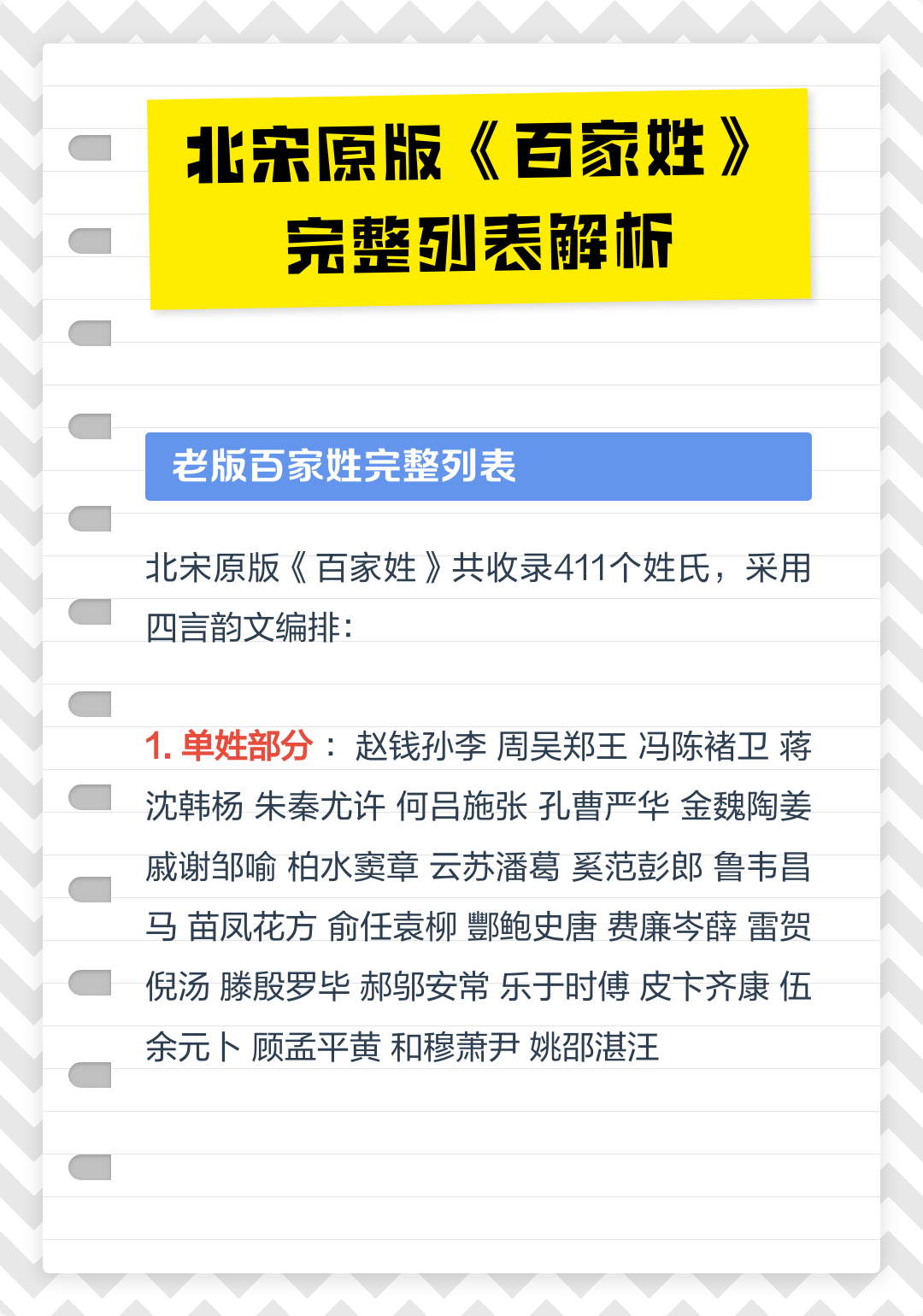 百家姓列表图(百家姓排名1一览表版) 百家姓列表图(百家姓排名1一览表版)