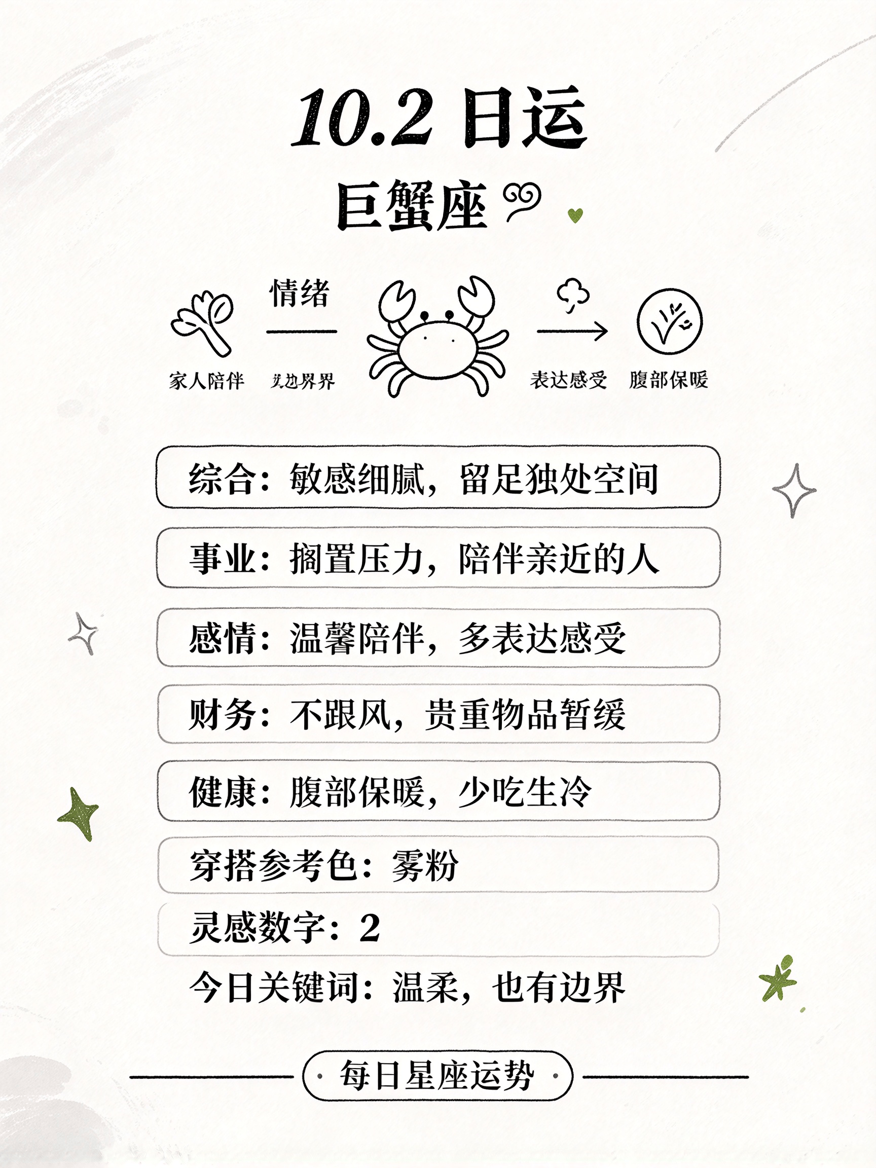 星座运势星座屋每日更新的简单介绍 星座运势星座屋每日更新的简单介绍