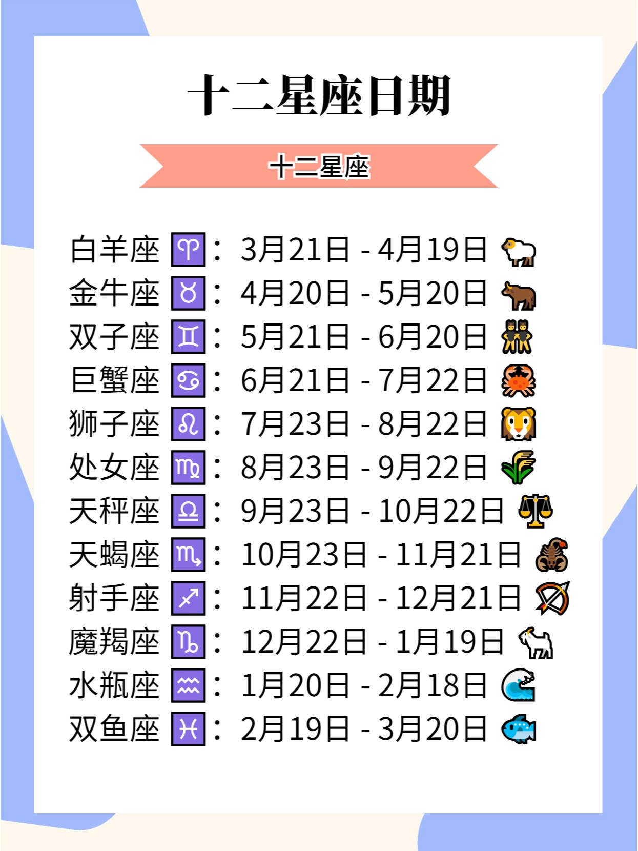十二星座的月份表查询(十二星座的月份表按农历还是阳历) 十二星座的月份表查询(十二星座的月份表按农历还是阳历)