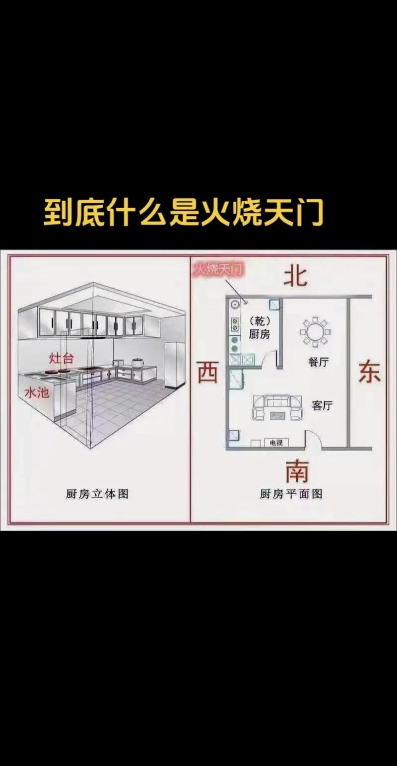 西北方向为什么不能放灶台(西北方向的厨方灶台怎么摆放)