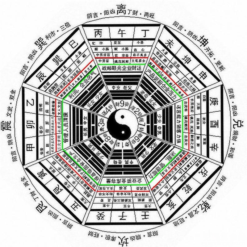 免费周公解梦自查入口(周公解梦大全查询梦见死去的人) 免费周公解梦自查入口(周公解梦大全查询梦见死去的人)