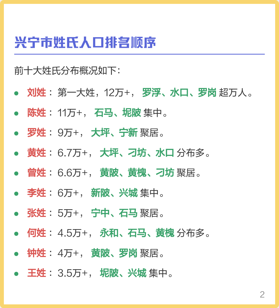 姓氏人口数量排名前五十(姓氏人口数量排名一览表)