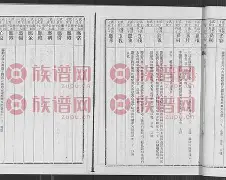 诸葛姓36个字辈(诸葛姓36个字辈大全)