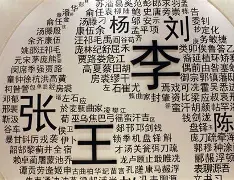 诸葛姓36个字辈(诸葛姓36个字辈大全) 诸葛姓36个字辈(诸葛姓36个字辈大全)