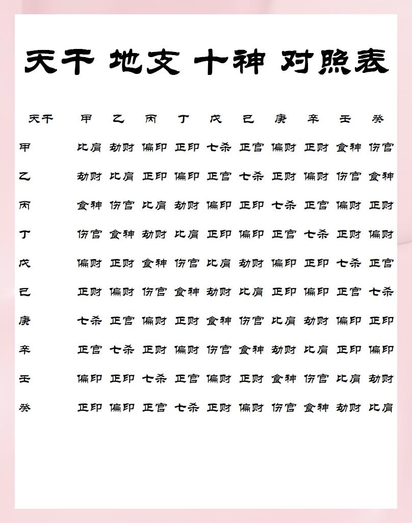 免费查自己的八字喜用神(免费最准的八字喜用神查询)