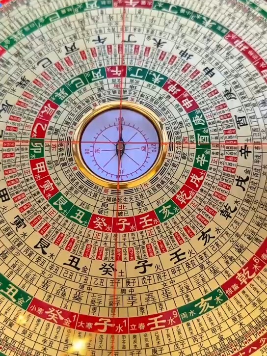 手机罗盘定位指南针(手机罗盘定位指南针app)