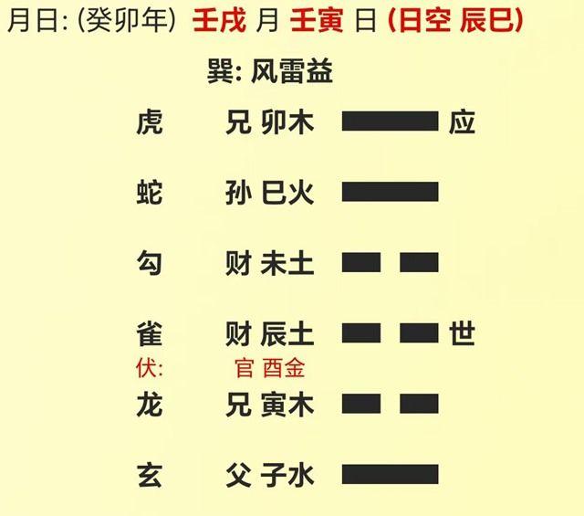 周易六爻预测视频(周易六爻讲解视频全集) 周易六爻预测视频(周易六爻讲解视频全集)
