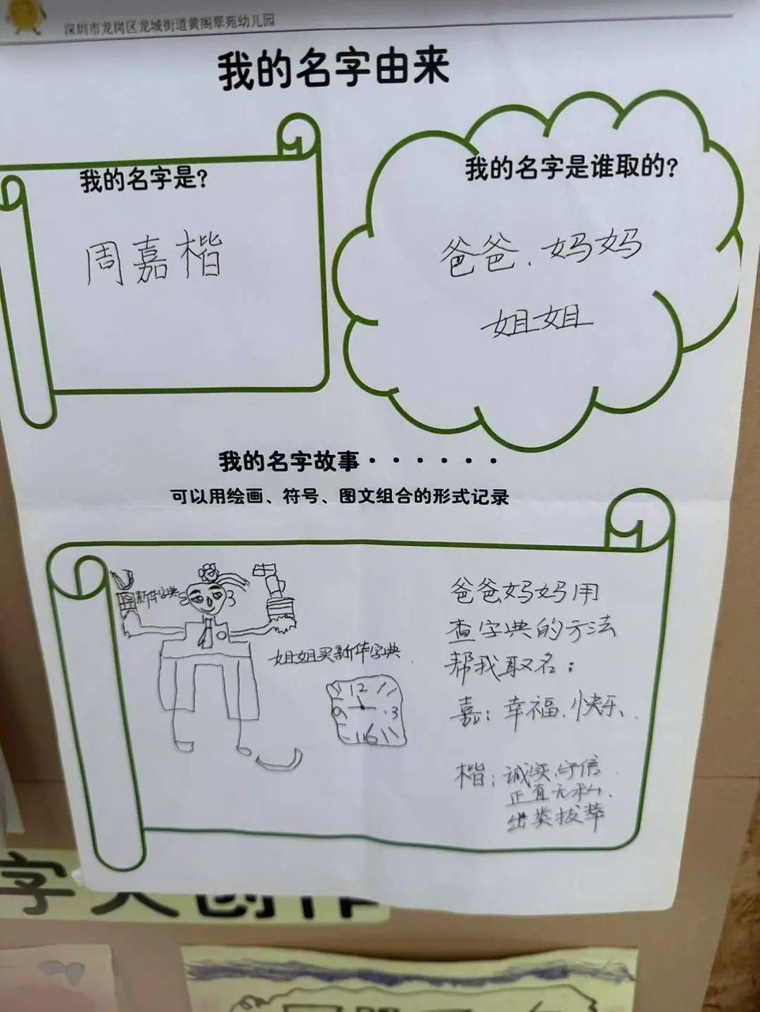 姓氏方法(姓氏改字最简单方法) 姓氏方法(姓氏改字最简单方法)