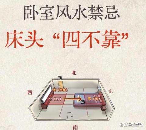 家庭风水学(家庭风水学详解)