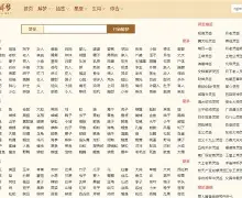 周公解梦全解查询梦见死人(周公解梦全解查询梦见死人说话)