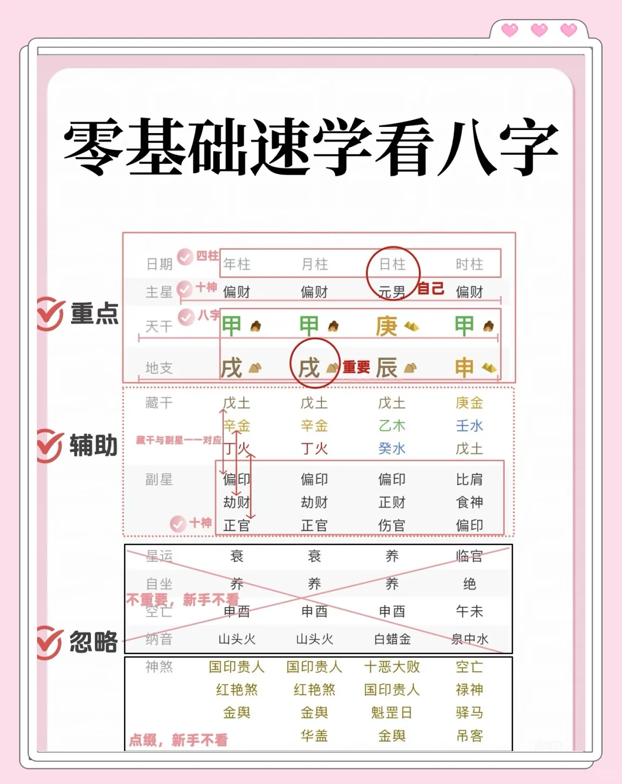生辰八字排盘系统周易在线(免费下载八字排盘软件手机版) 生辰八字排盘系统周易在线(免费下载八字排盘软件手机版)