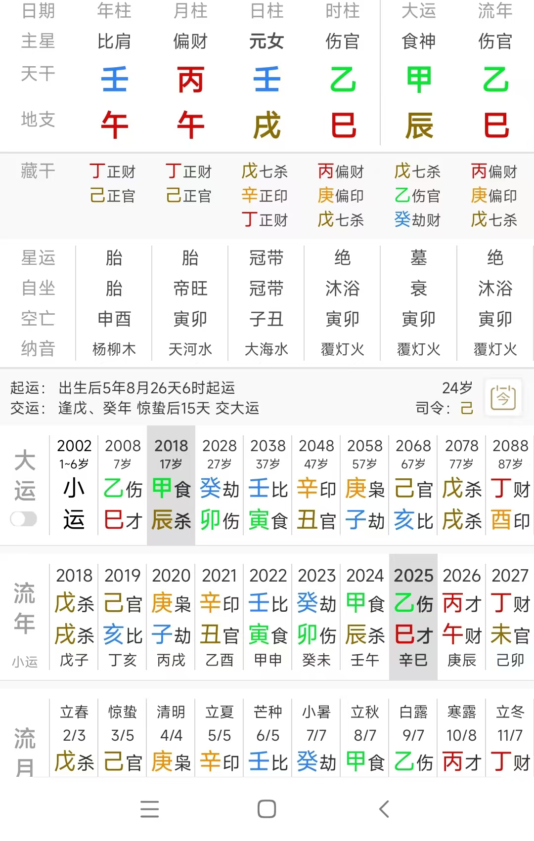 看感情八字免费(看感情八字免费网站)