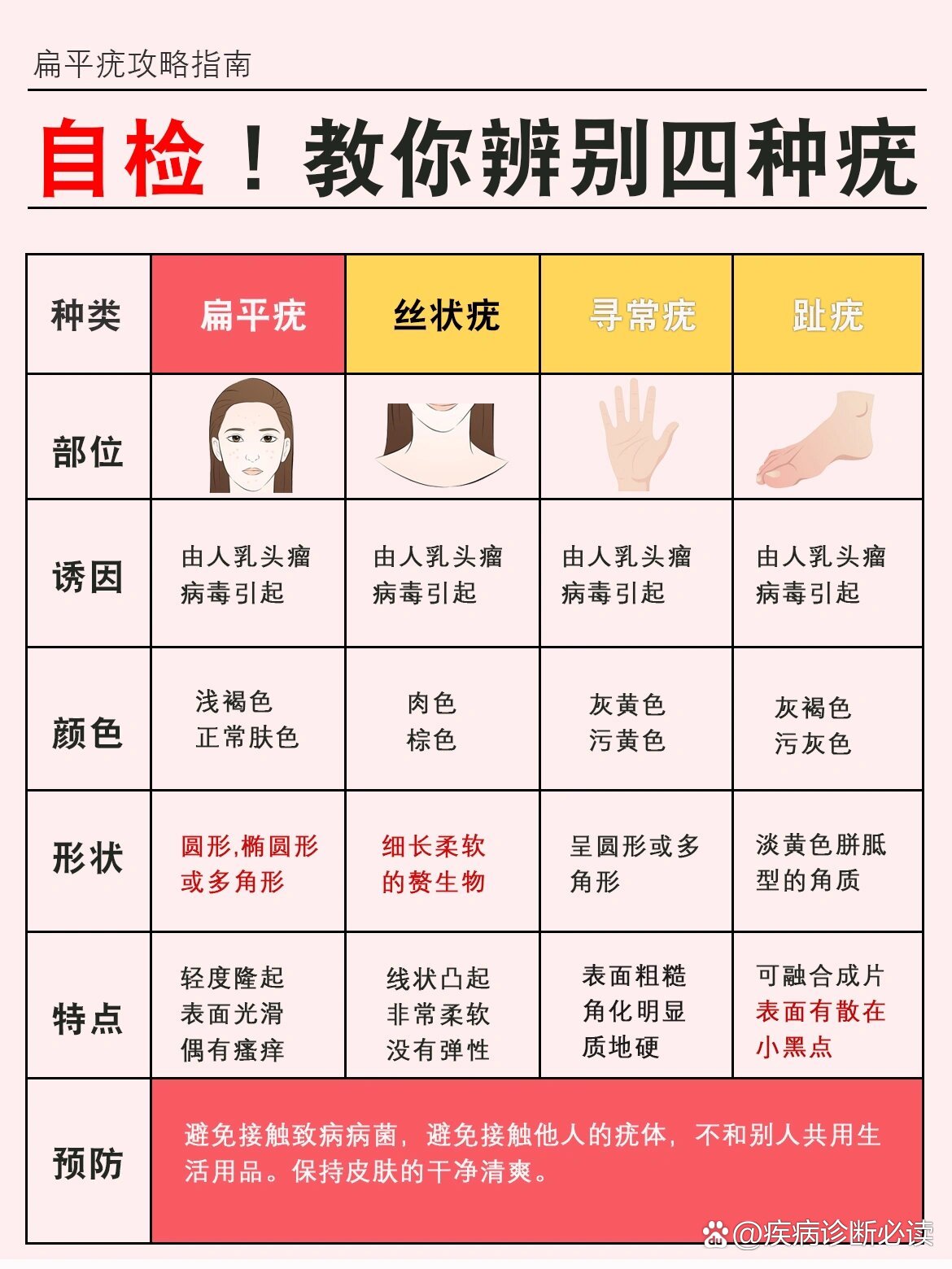 周公解梦自查方法指南(周公解梦原版原文查询梦)