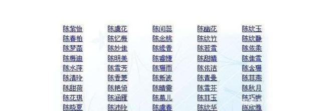 免费取名字软件(免费取名字软件有哪些) 免费取名字软件(免费取名字软件有哪些)