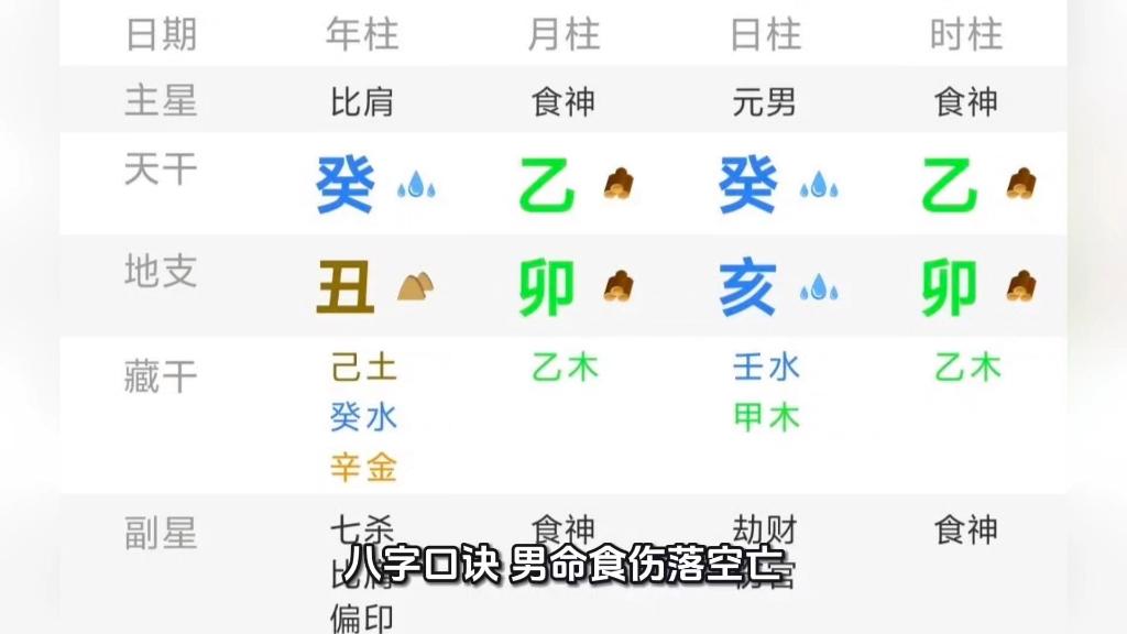 八字看空亡的方法(八字空亡的化解方法)