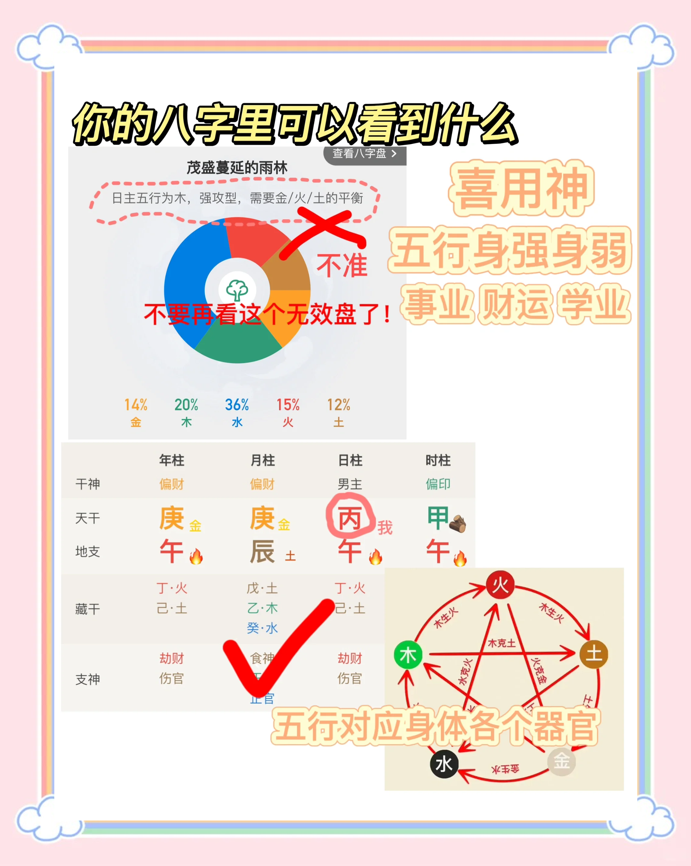 关于免费查五行八字完整版的信息 关于免费查五行八字完整版的信息