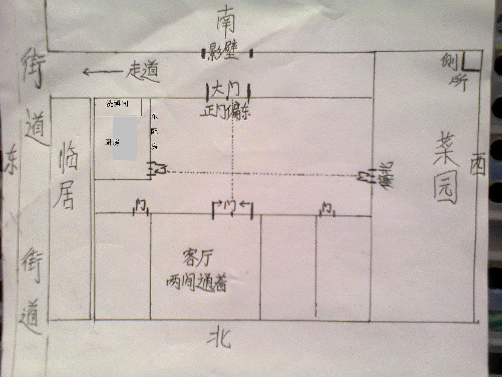 怎样看农村宅子风水图解(怎样看农村宅子风水图解视频) 怎样看农村宅子风水图解(怎样看农村宅子风水图解视频)