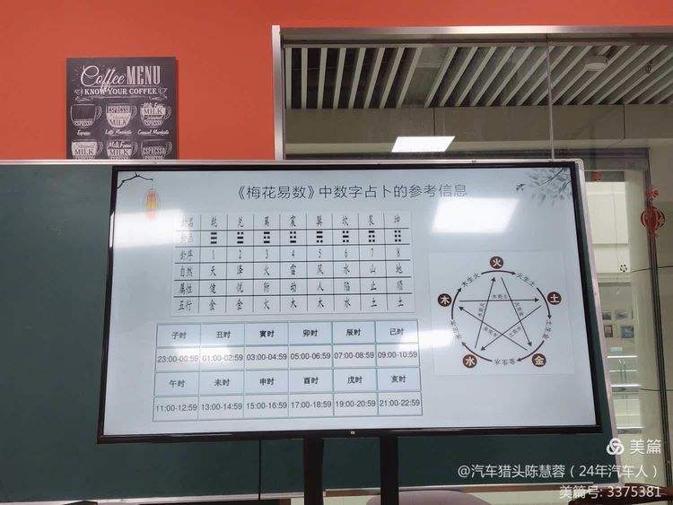 梅花易数测数字怎么算(梅花易数测官司最简单三个数字)