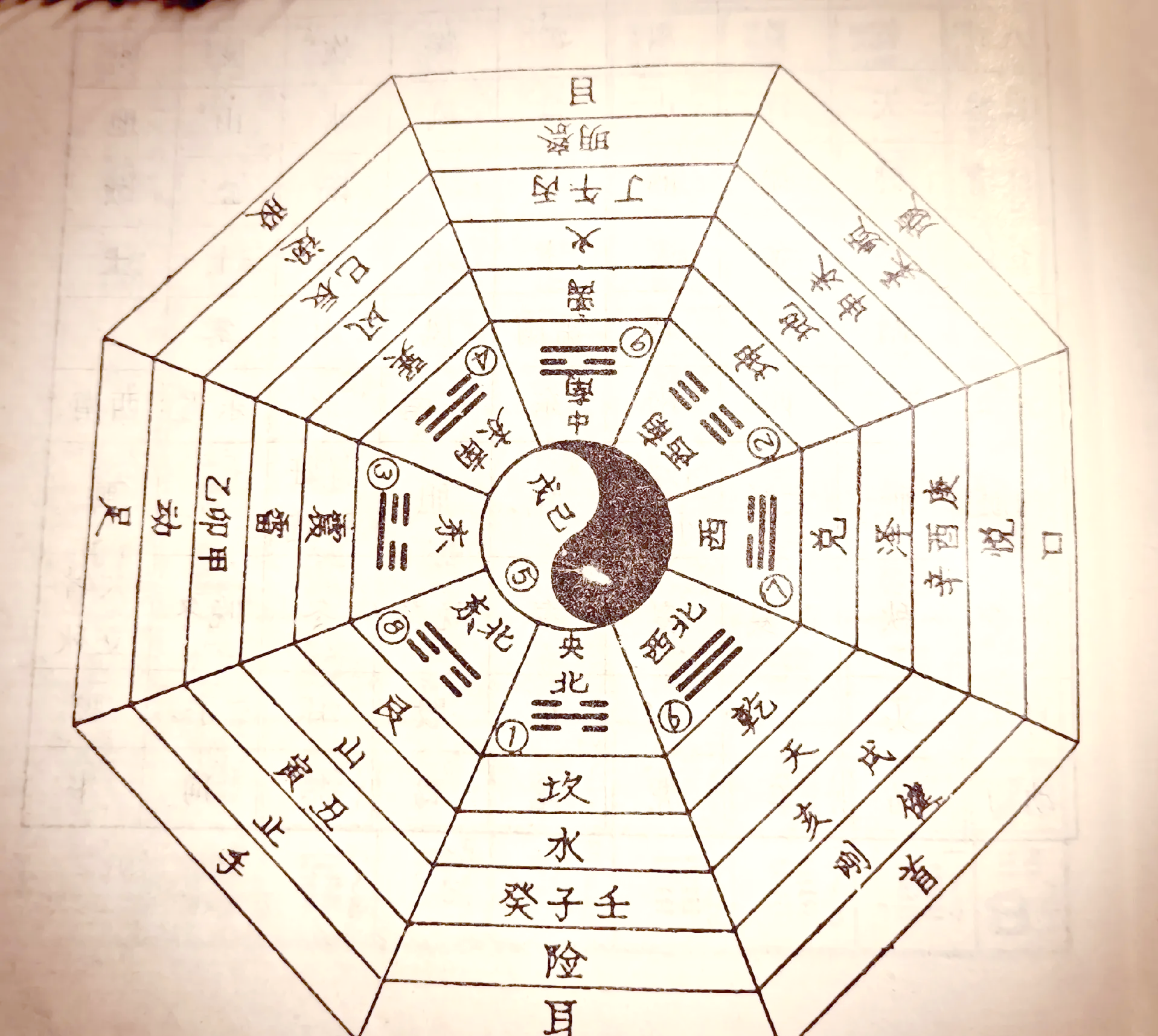 生辰八字大运流年对照表(十年大运交运时间查询免费) 生辰八字大运流年对照表(十年大运交运时间查询免费)