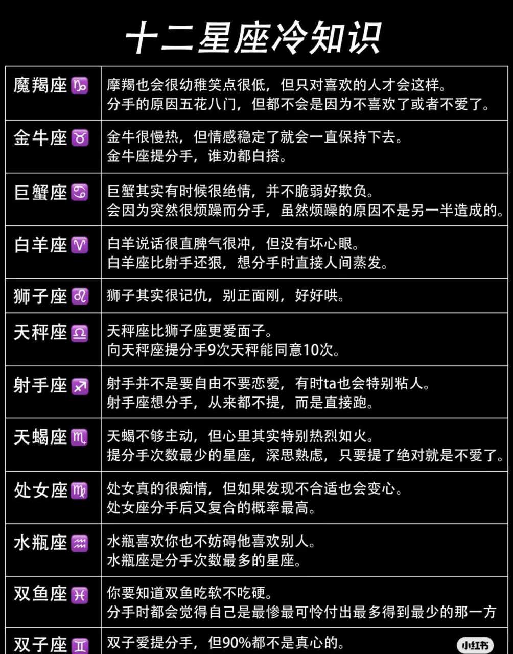 十二星座的来历(上升星座查询)