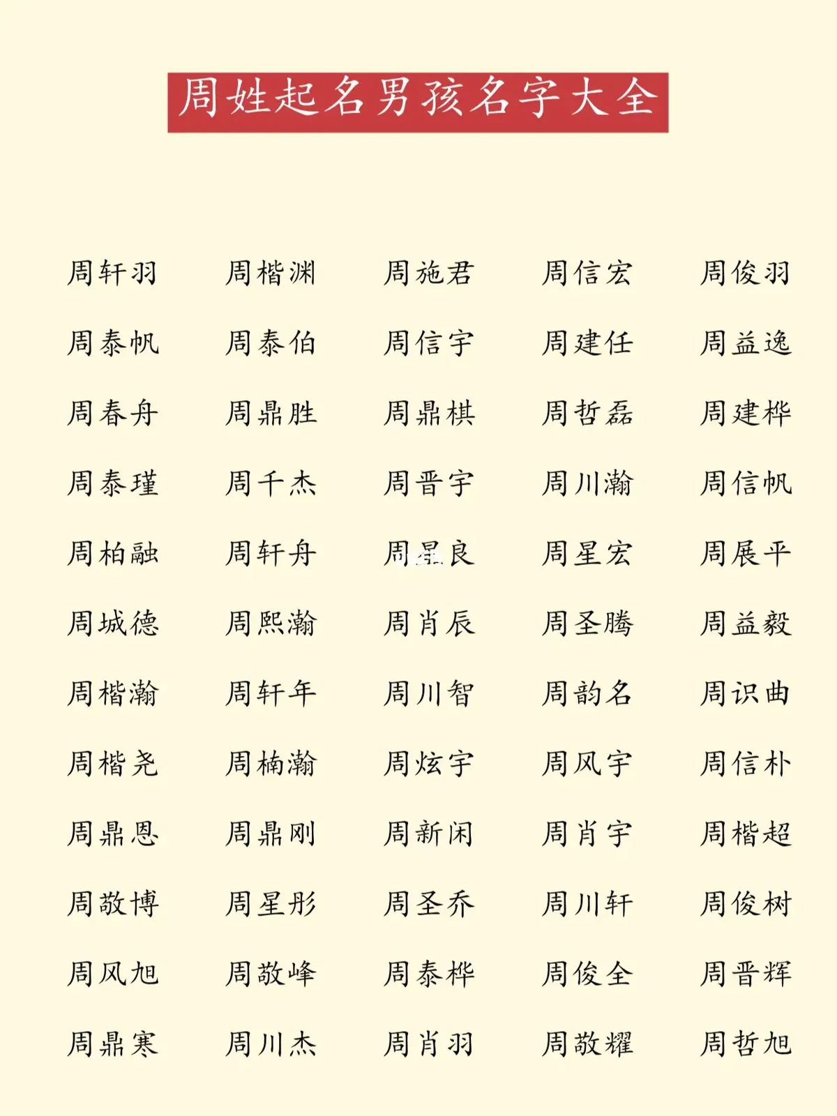 鲁起名字大全男孩名字(鲁起名字大全男孩名字怎么取)