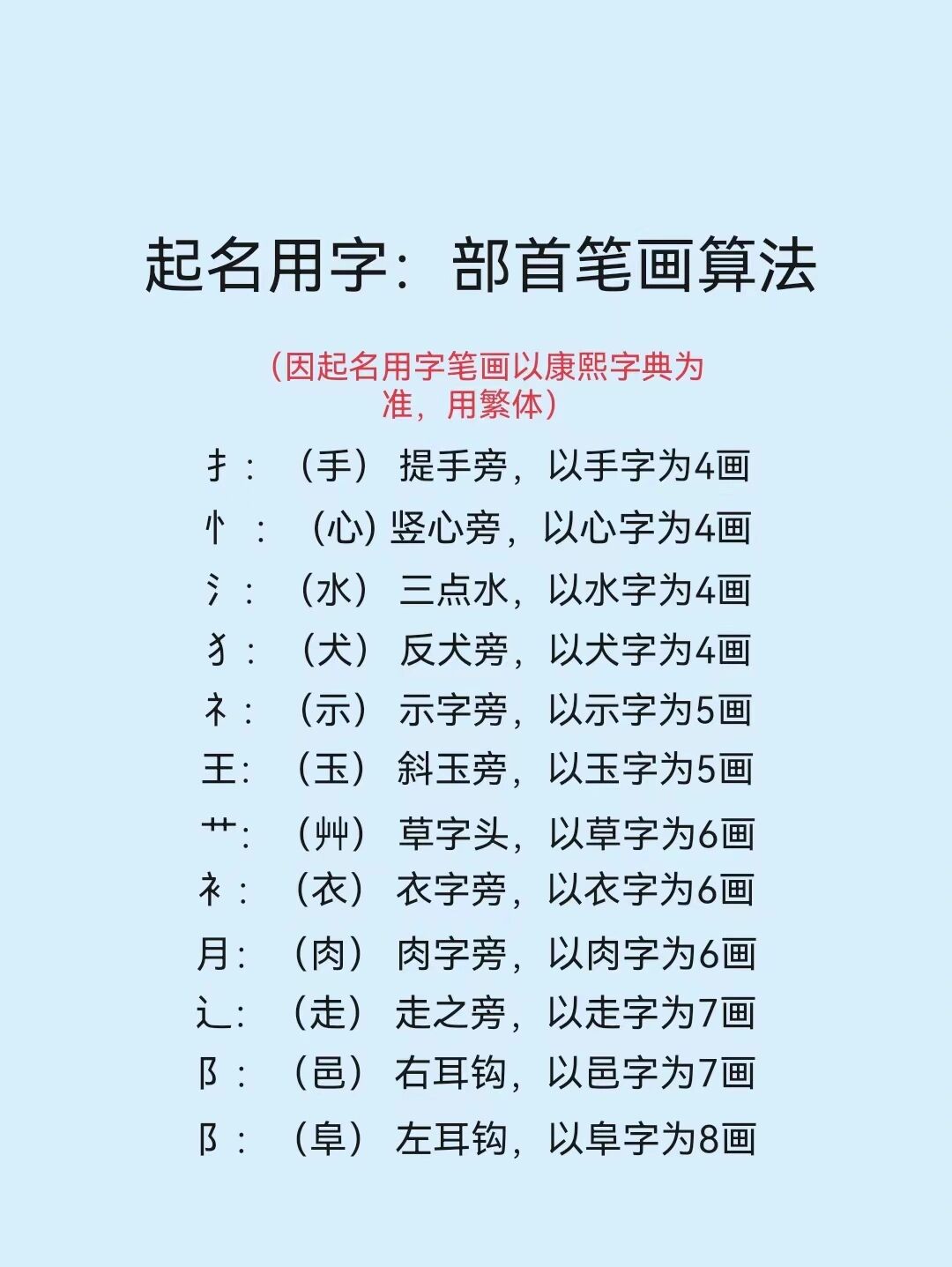 康熙字典起名(康熙字典起名网在线查字) 康熙字典起名(康熙字典起名网在线查字)