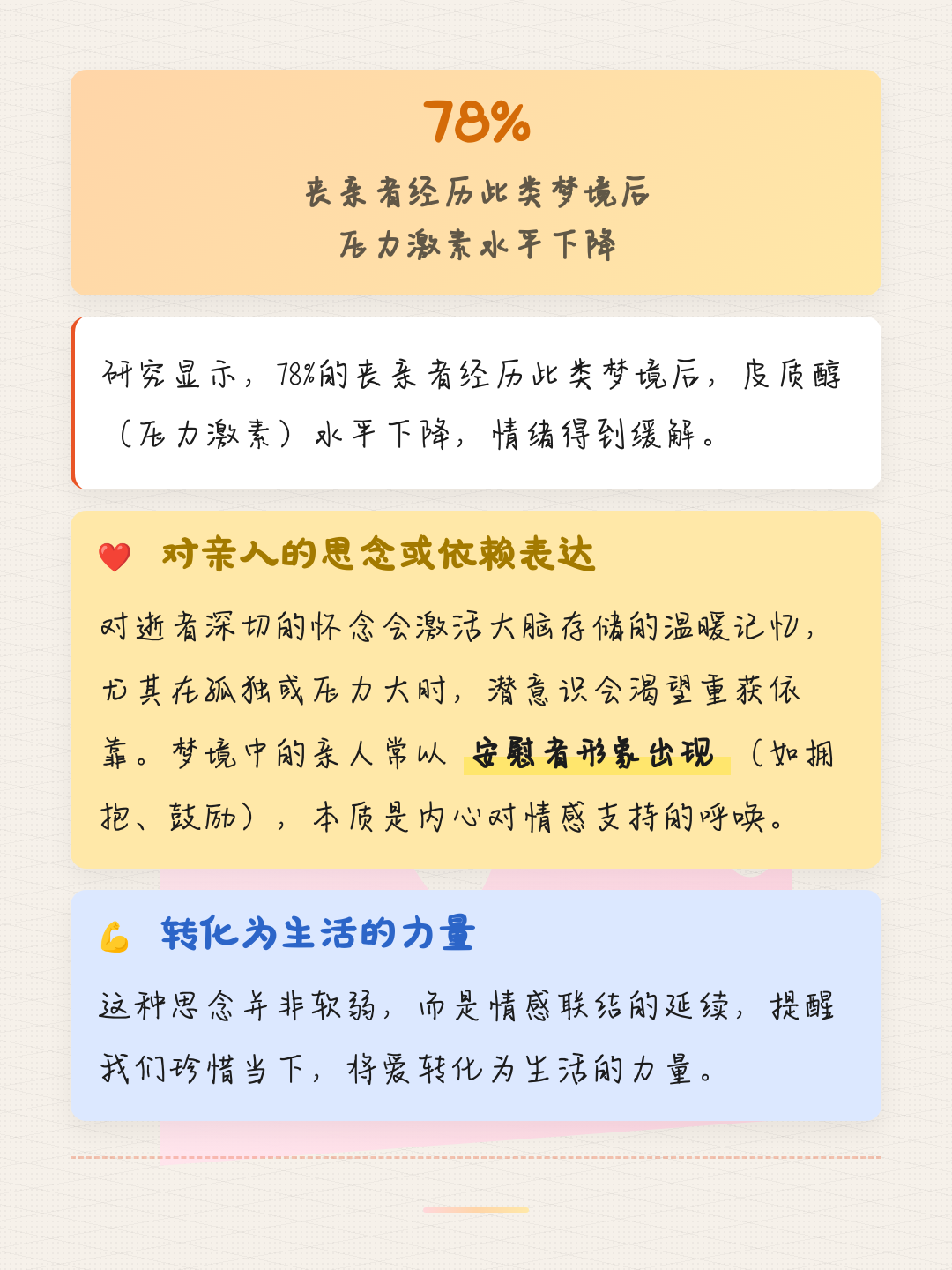 梦见死去的亲人预示啥(梦见死去的亲人预示啥呢)