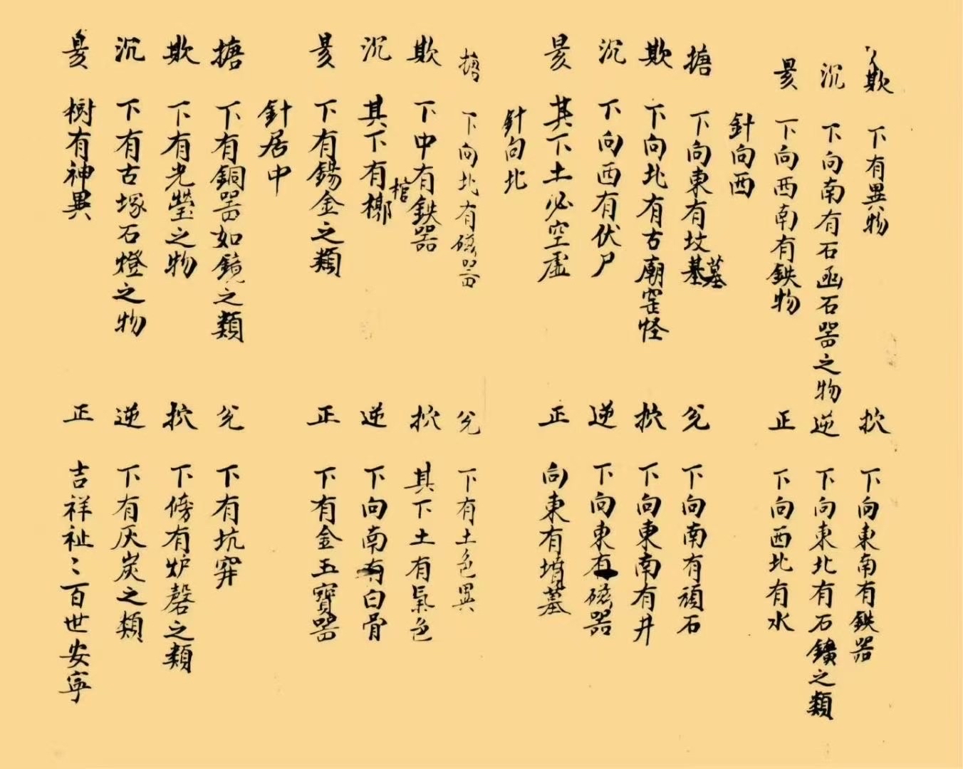 看地理风水(看地理风水最有名的书籍)
