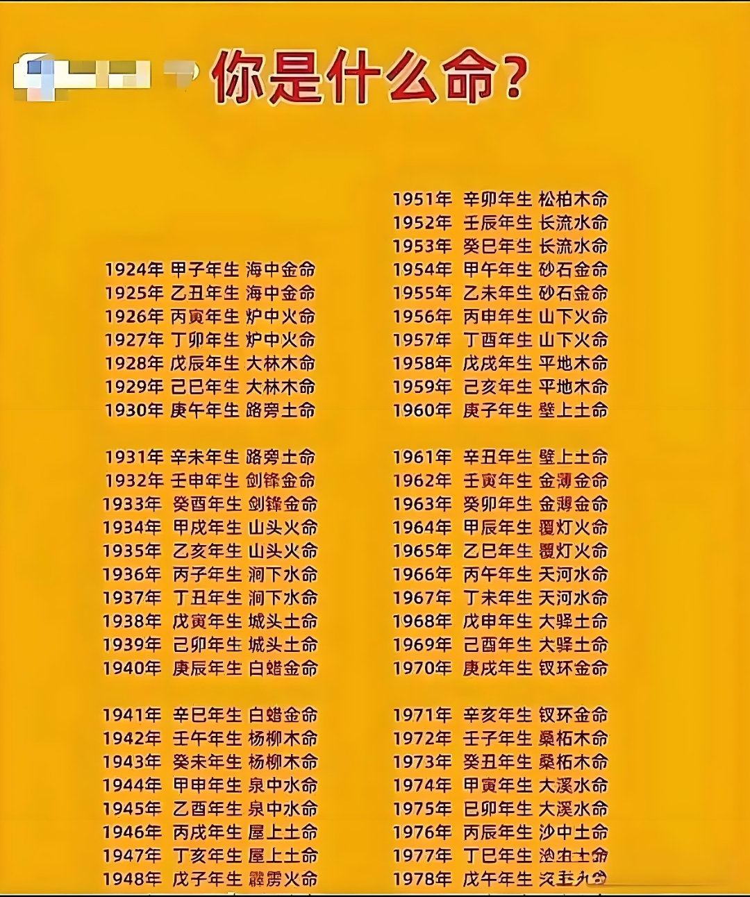生辰八字算命可信吗(生辰八字算命可信度高吗) 生辰八字算命可信吗(生辰八字算命可信度高吗)