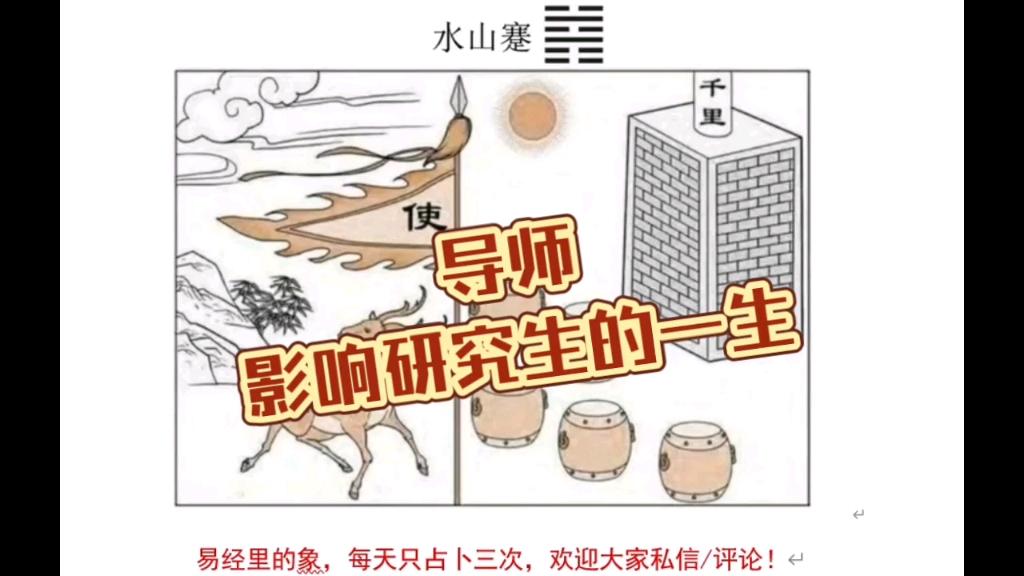 每日占卜一卦金钱卦(每日一卦免费占卜方法)