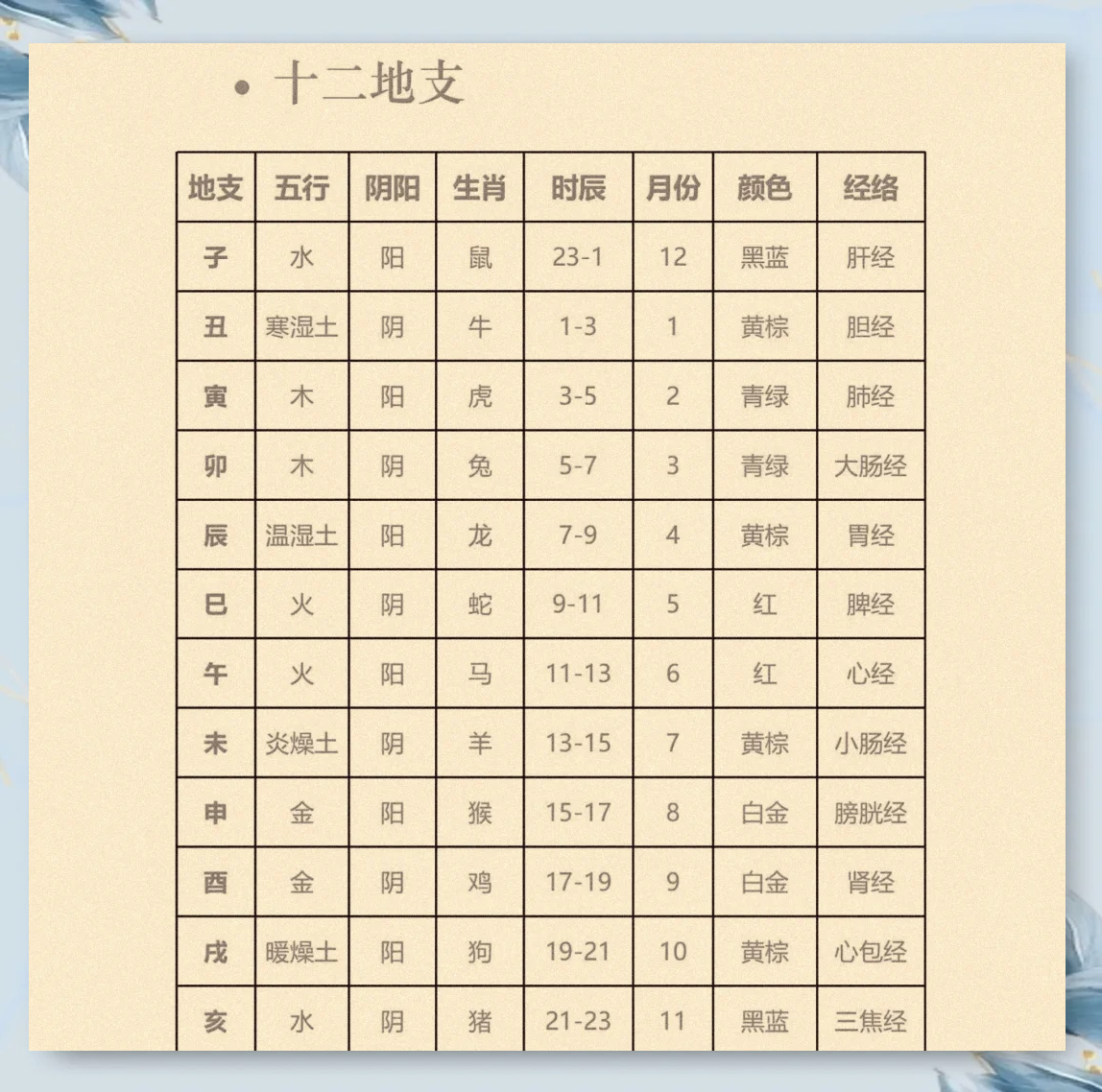 周公解梦查询大全查询(周公解梦查询大全完整版)
