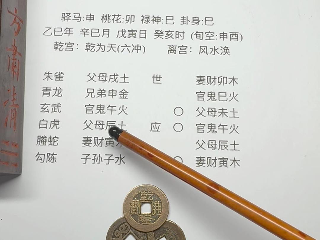 算命六爻占卜每日一占怎么算(算命六爻占卜每日一占怎么算的)